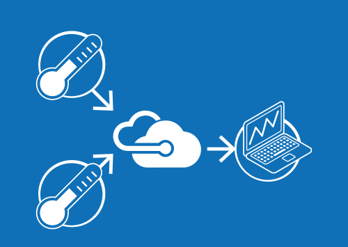Environmental Monitoring with TPS, Azure, and Power BI