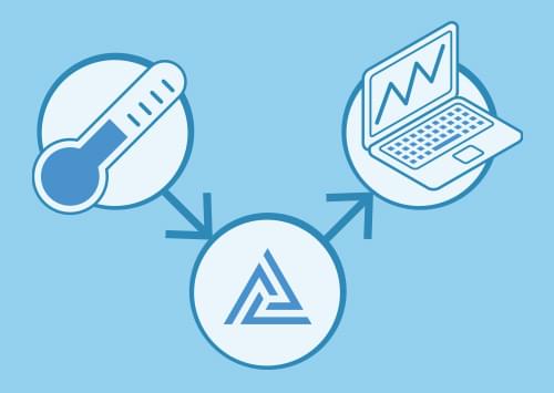 Tracking Environmental Data with TPS and Keen.IO