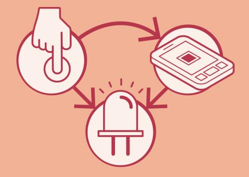 Two-way Control with Web and Button