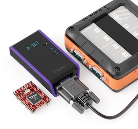 Serial to Ethernet Modules and Devices
